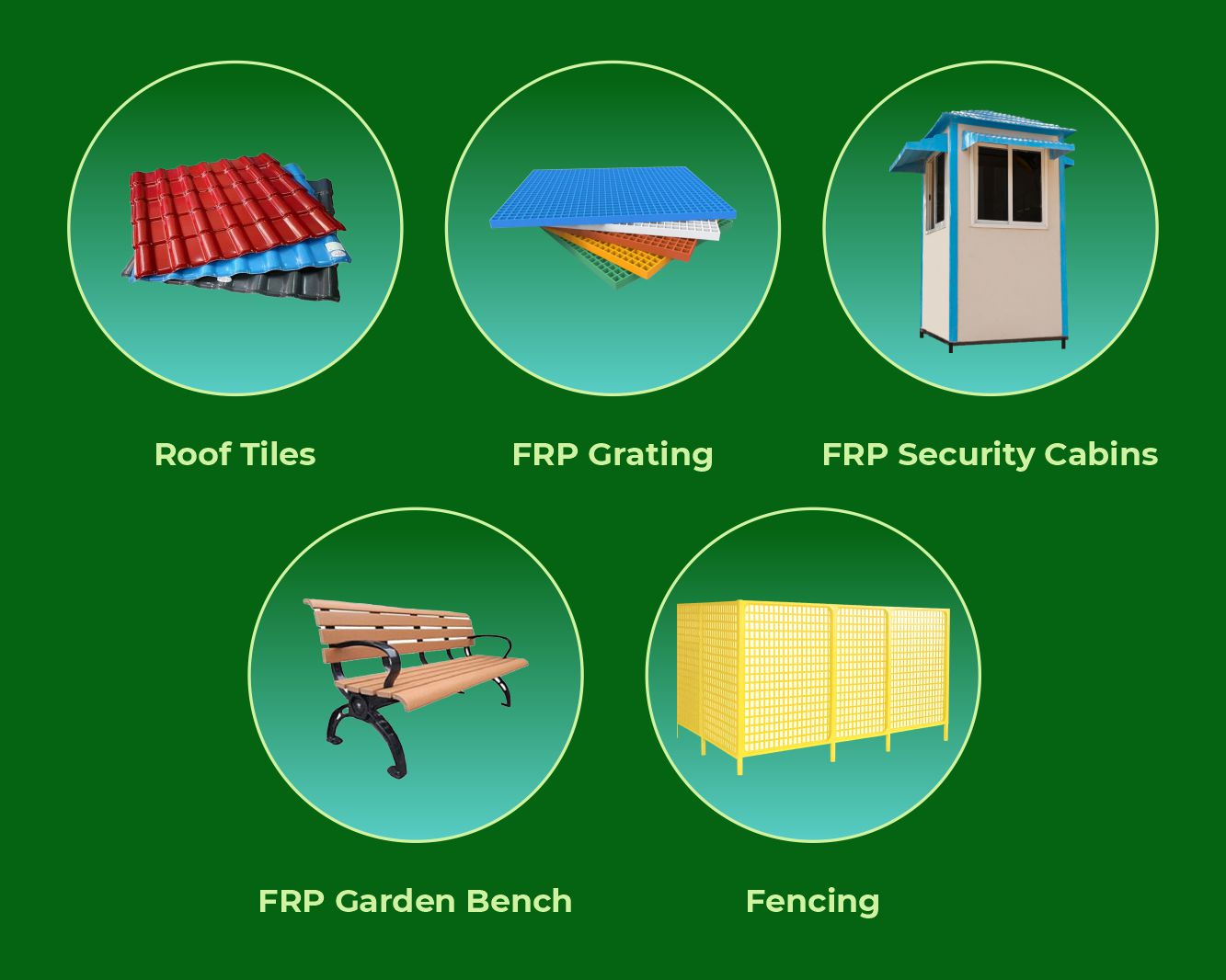 FRP ALLIED PRODUCTS